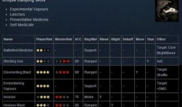 隐士技能爆料表图解视频,揭秘神秘技能背后的奥秘