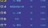 网络最新玩法爆料,颠覆传统，创新无限！