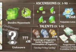 草神身份最新爆料图片,最新爆料图片揭示神秘面纱