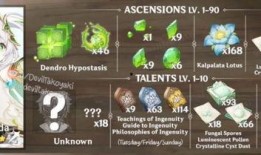 草神身份最新爆料图片,最新爆料图片揭示神秘面纱