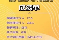 爆料老赖短视频大全最新