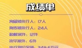 爆料老赖短视频大全最新