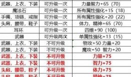 最新版卡片爆料,神秘力量觉醒，全新玩法即将开启！